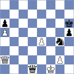 Gurel - Sarana (chess.com INT, 2022)