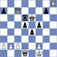 Sisman - De Lima (chess.com INT, 2025)