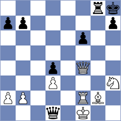 Kulon - Prilleltensky (Chess.com INT, 2020)