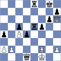 Bueno - Gabdushev (chess.com INT, 2023)