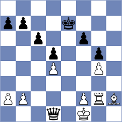 Rizzo - Zhigalko (chess.com INT, 2024)