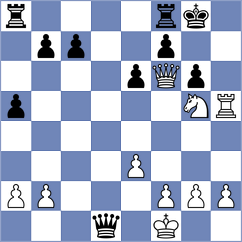 Rella - Schwarz (Playchess.com INT, 2020)