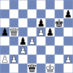 Wang - Spigel (Concord, 1995)