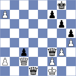 Shreyas Seshadri Nallore - Shuvalov (chess.com INT, 2024)