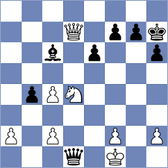 Garg - Khamdamova (chess.com INT, 2025)