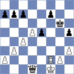 Piddubna - Gurel (chess.com INT, 2025)