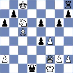 Maltsevskaya - Lowinger (chess.com INT, 2024)