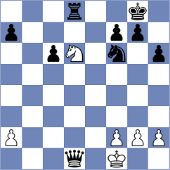Duong - Kovacs (Tornelo INT, 2021)