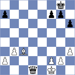 Polak - Iskusnyh (chess.com INT, 2023)