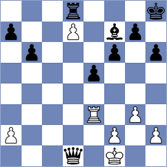 Fernandez Siles - Covic (Chess.com INT, 2019)
