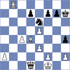 Montano Vicente - Deveci (chess.com INT, 2025)