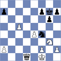 Bagheri - Habans Aguerrea (chess.com INT, 2025)