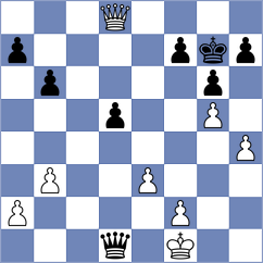 Gustafsson - Oksendal (chess.com INT, 2025)
