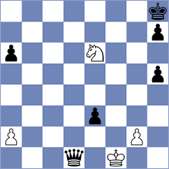 Myagmarsuren - Szustakowski (chess.com INT, 2025)
