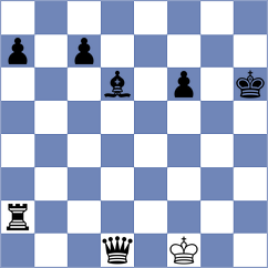 Moosavi - Abdolzadeh (Chess.com INT, 2021)