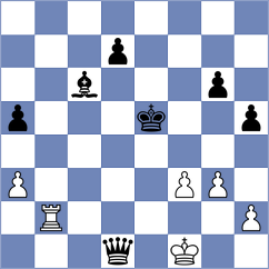 Urbina Perez - Zhizmer (chess.com INT, 2024)