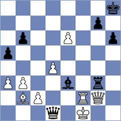 Grabowski - Durarbayli (chess.com INT, 2021)
