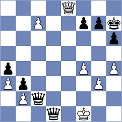 Wong - Bluebaum (chess.com INT, 2024)