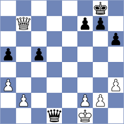 Wartenberg - Reiss (Playchess.com INT, 2021)