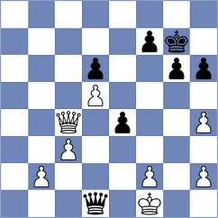 Bluvshtein - Johansen (Gausdal, 2003)