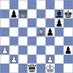 Osiecki - Kukelko (chess.com INT, 2024)