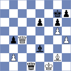 Scherbinin - Kekic (Chess.com INT, 2021)