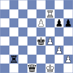 De Sousa - Md (chess.com INT, 2024)