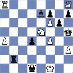 Szpar - Roberson (chess.com INT, 2025)
