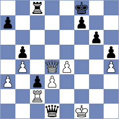 Barrionuevo - Sandholm (chess.com INT, 2025)
