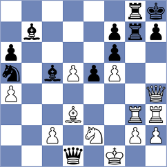 Schut - Sabatier (chess.com INT, 2024)