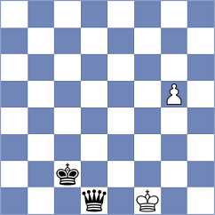 Grutter - Bold (chess.com INT, 2024)