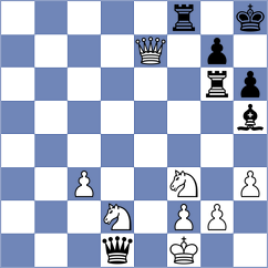Dawda Vihaan - Srihari (chess.com INT, 2025)