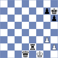 Petirova - Das Gupta (Lichess.org INT, 2021)