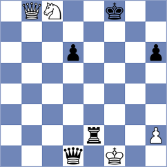 Dovramadjiev - Moskalenko (Playchess.com INT, 2006)