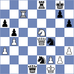 Al Ghafri - Nan (Chess.com INT, 2020)