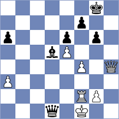 Sokac - Sindarov (chess.com INT, 2024)