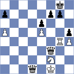 Shearsby - Winkels (chess.com INT, 2024)