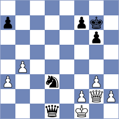 Fiorito - Estrada Nieto (chess.com INT, 2025)