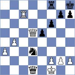 Bagrationi - Wu (chess.com INT, 2024)