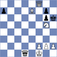 Cevizci - Dubnevych (chess.com INT, 2025)