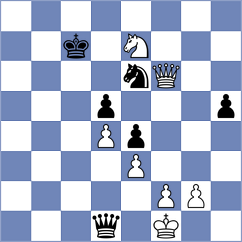 Yunker - Weetik (chess.com INT, 2024)