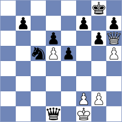 Schut - Gostev (chess.com INT, 2025)