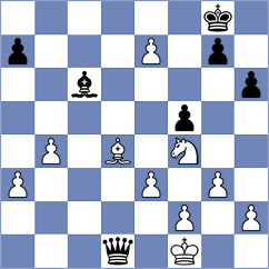 Gharibyan - Lebedev (chess.com INT, 2025)