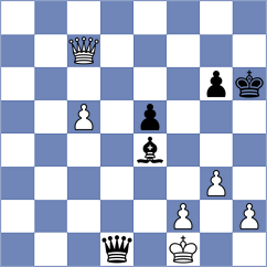 Papaioannou - Sahib (chess.com INT, 2025)