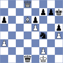 Rakhmanov - Osmak (chess.com INT, 2024)