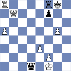 Henriquez Villagra - Djokic (chess.com INT, 2023)