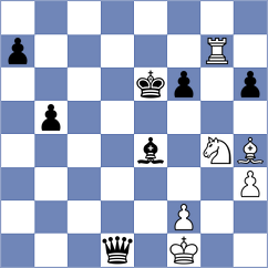 Janaszak - Pranav (chess.com INT, 2023)