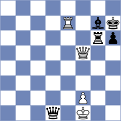 Chua - Goncharov (chess.com INT, 2025)