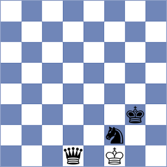 Vakhlamov - Osmak (chess.com INT, 2023)