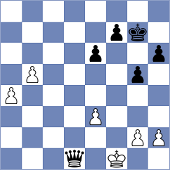 Skiadopoulos - Tavernier (chess.com INT, 2025)